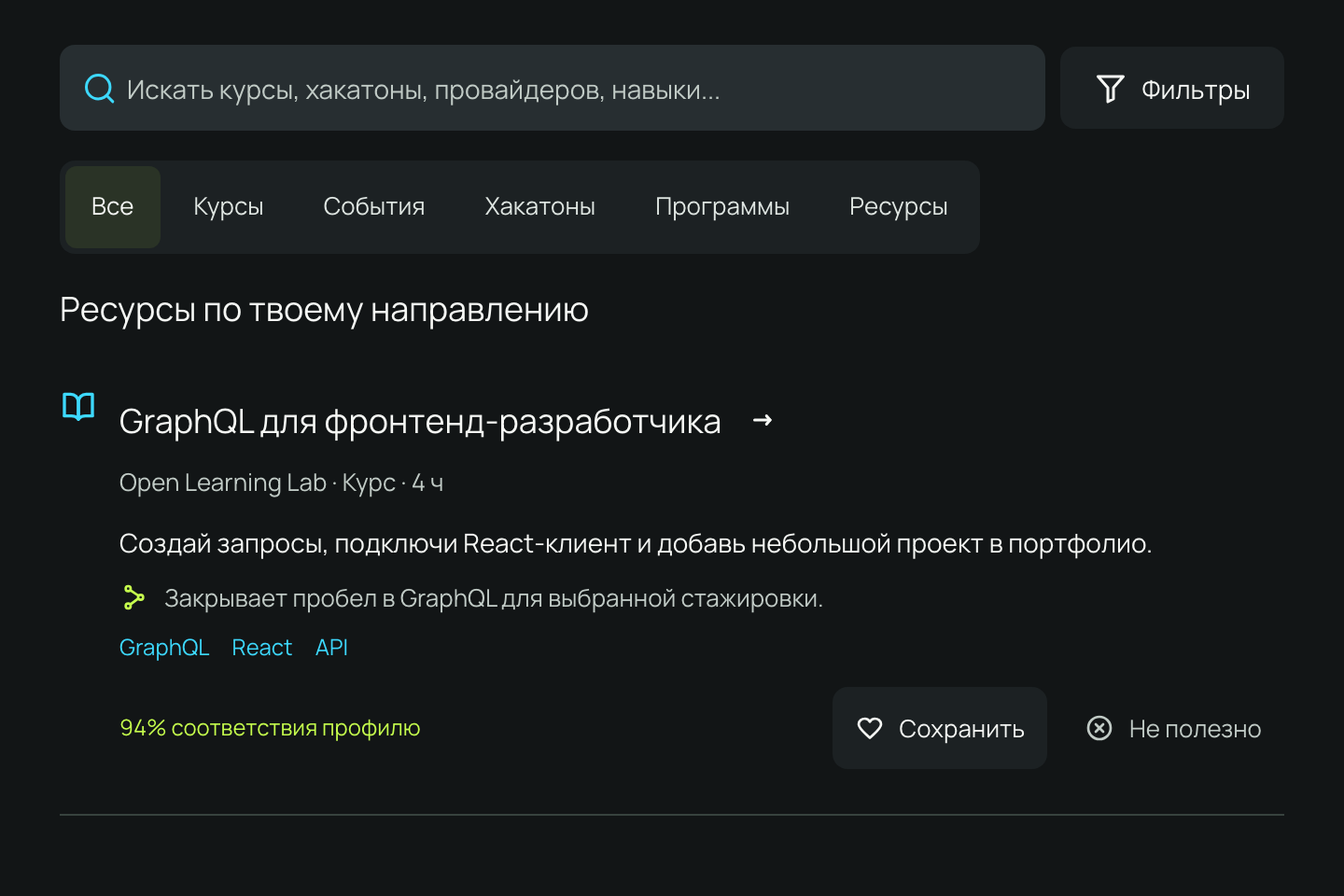 Gired: Ресурсы для развития